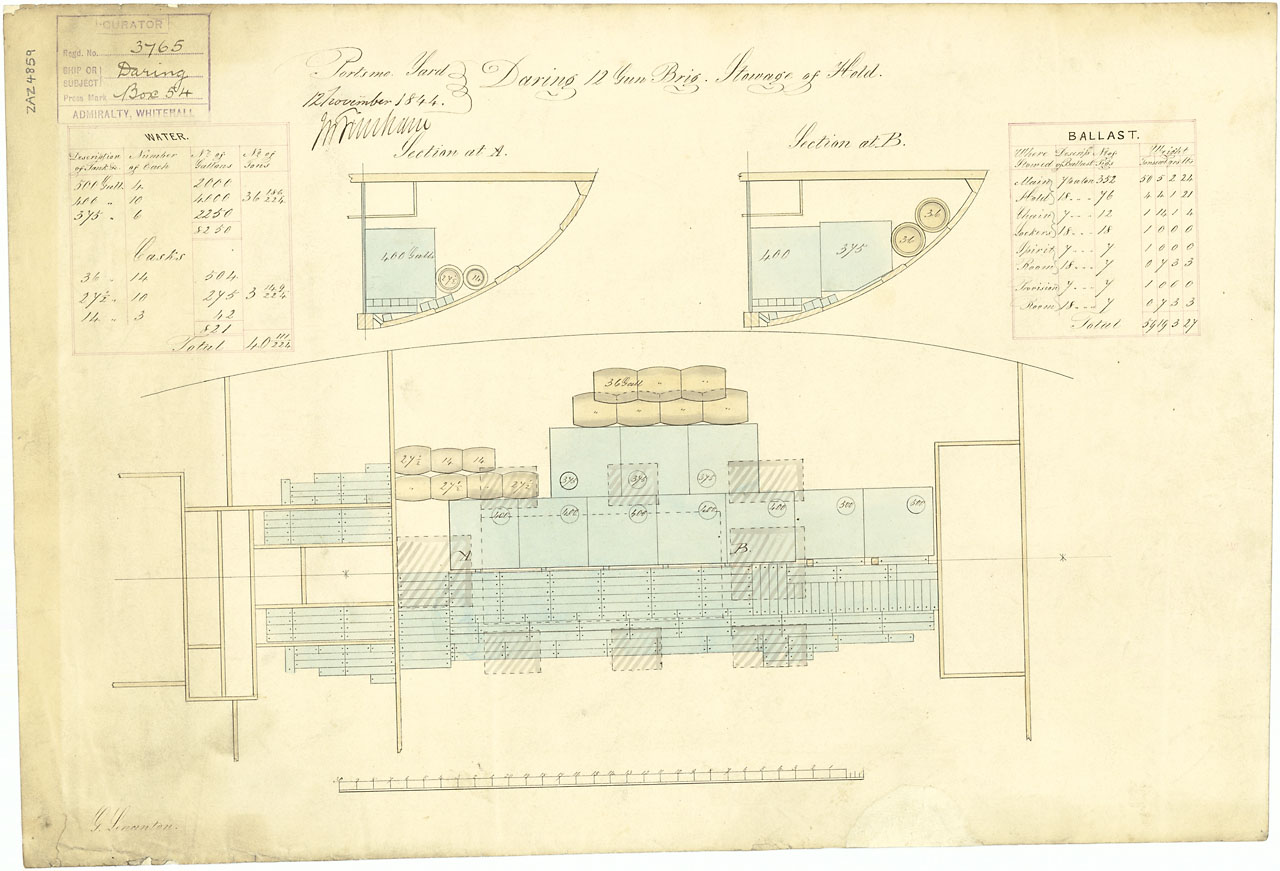 HMS Daring(1844); Fighting vessel; Brig; 12 guns-5.jpg