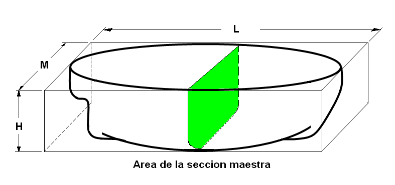 Areaseccionmaestra.PNG