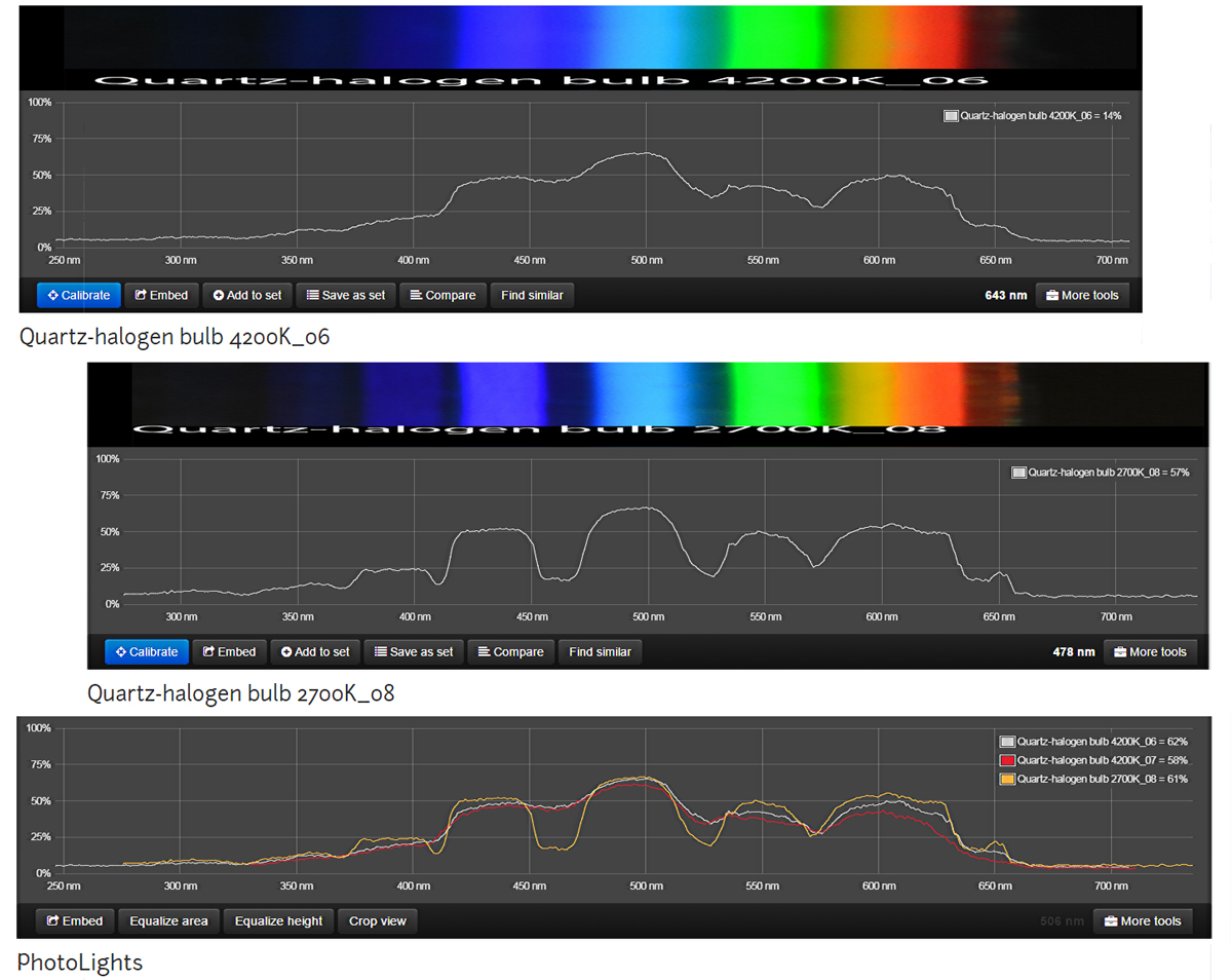 Spectrum-Analysis-01.jpg