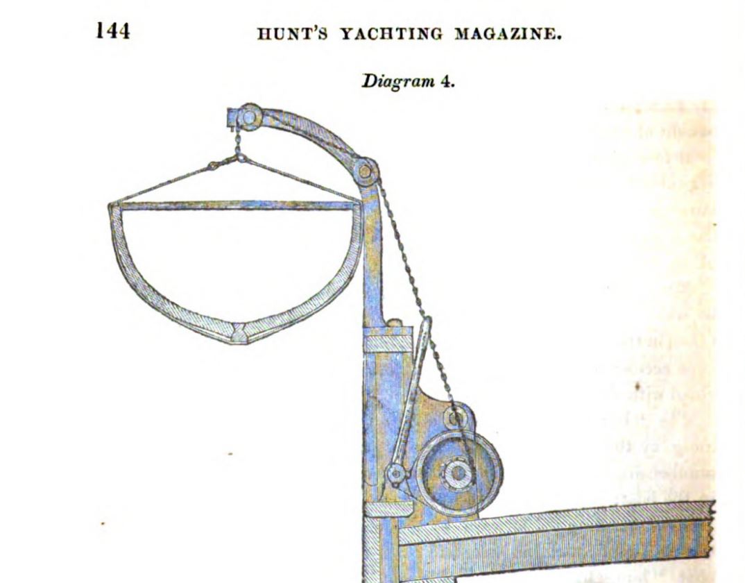 Hunt's yachting magazine. v. 1 (1852-53)..JPG