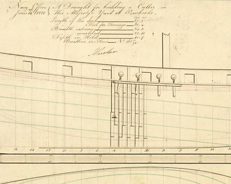 тендер 1821.JPG