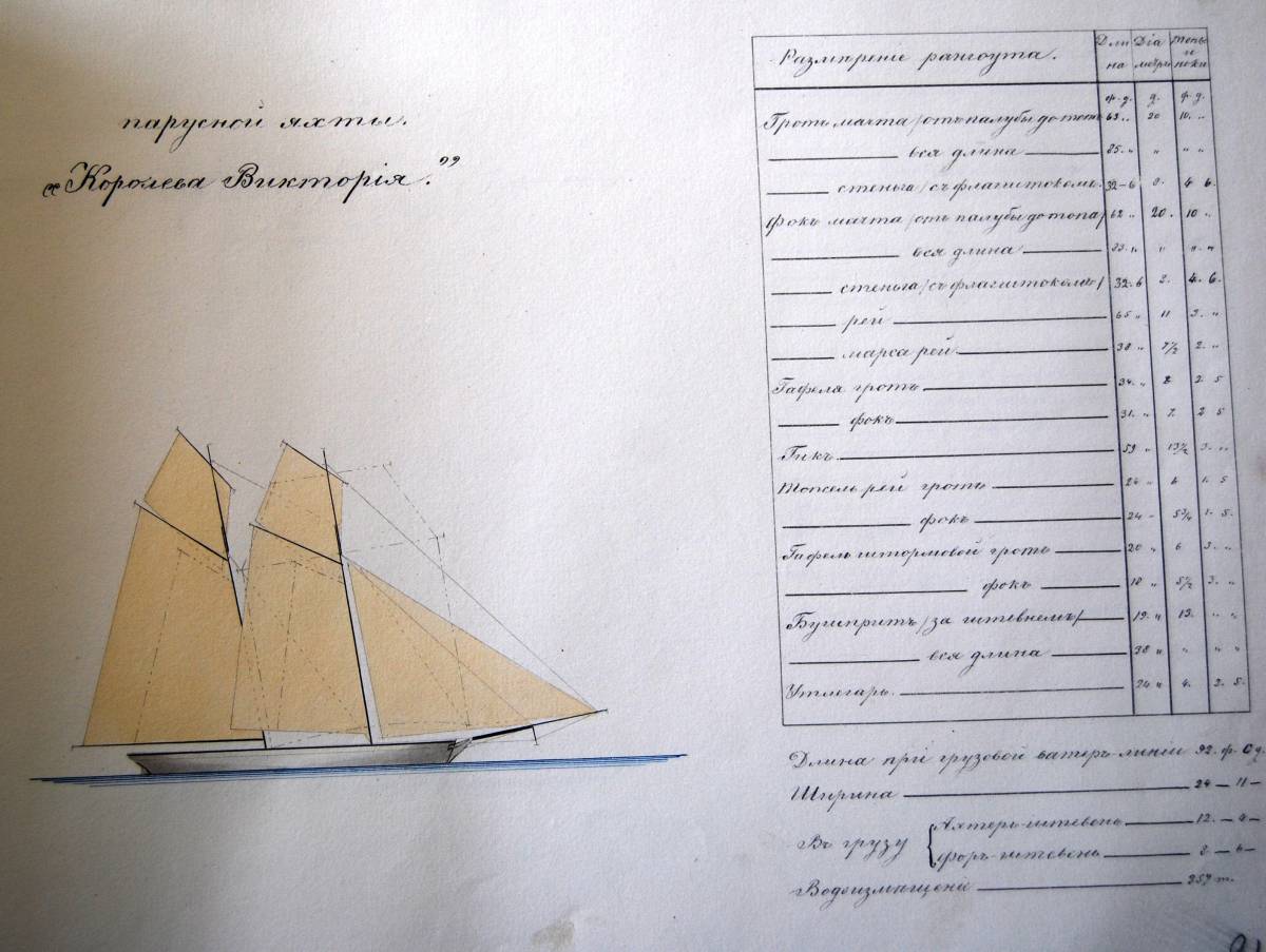 Victoria_sail_3.jpg