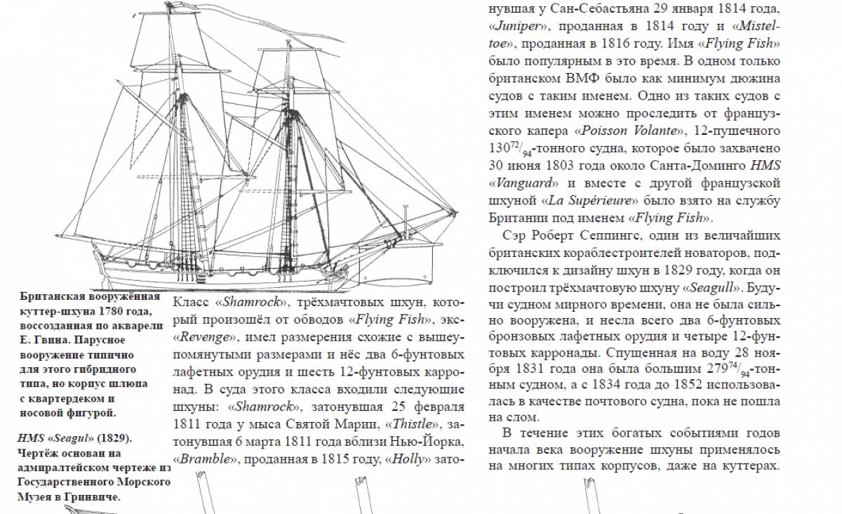 Трёхмачтовые шхуны 2 .jpg
