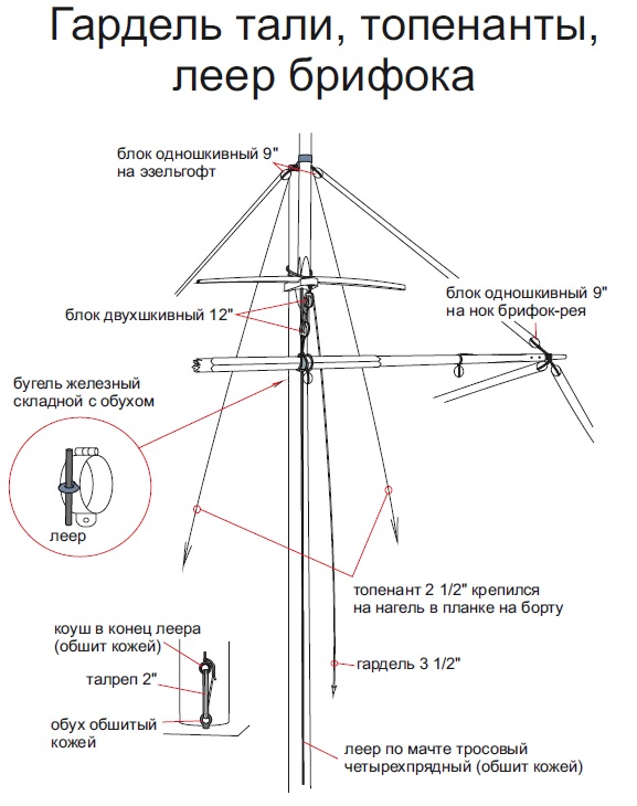 Гардель.jpg