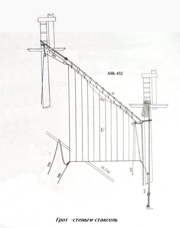 стеньги-стаксель1.jpg
