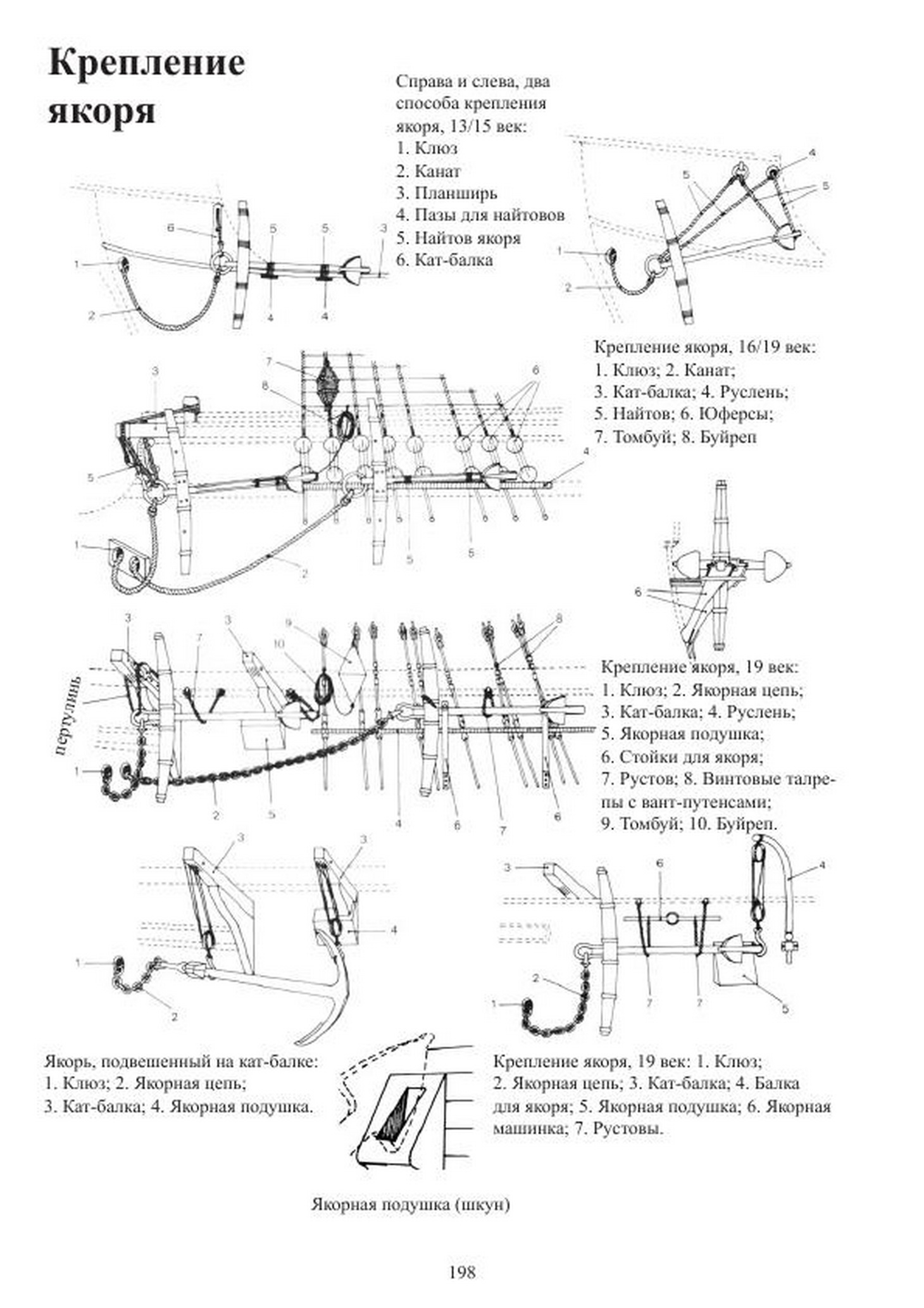 В. Мондфельд - Модели Исторических Кораблей. Версия 2.1.140dpi (2)_198.jpg