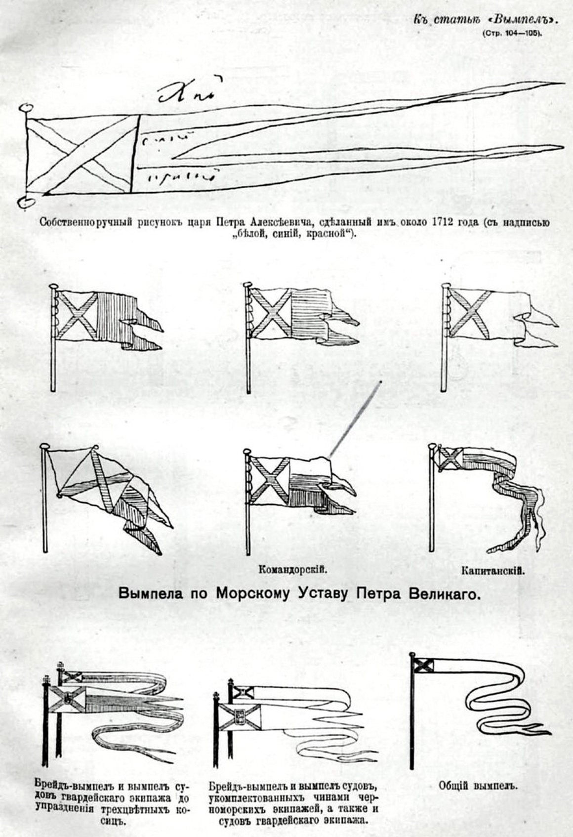 Рисунки_к_статье_«Вымпел»._Военная_энциклопедия_Сытина_(Санкт-Петербург,_1911-1915).jpg