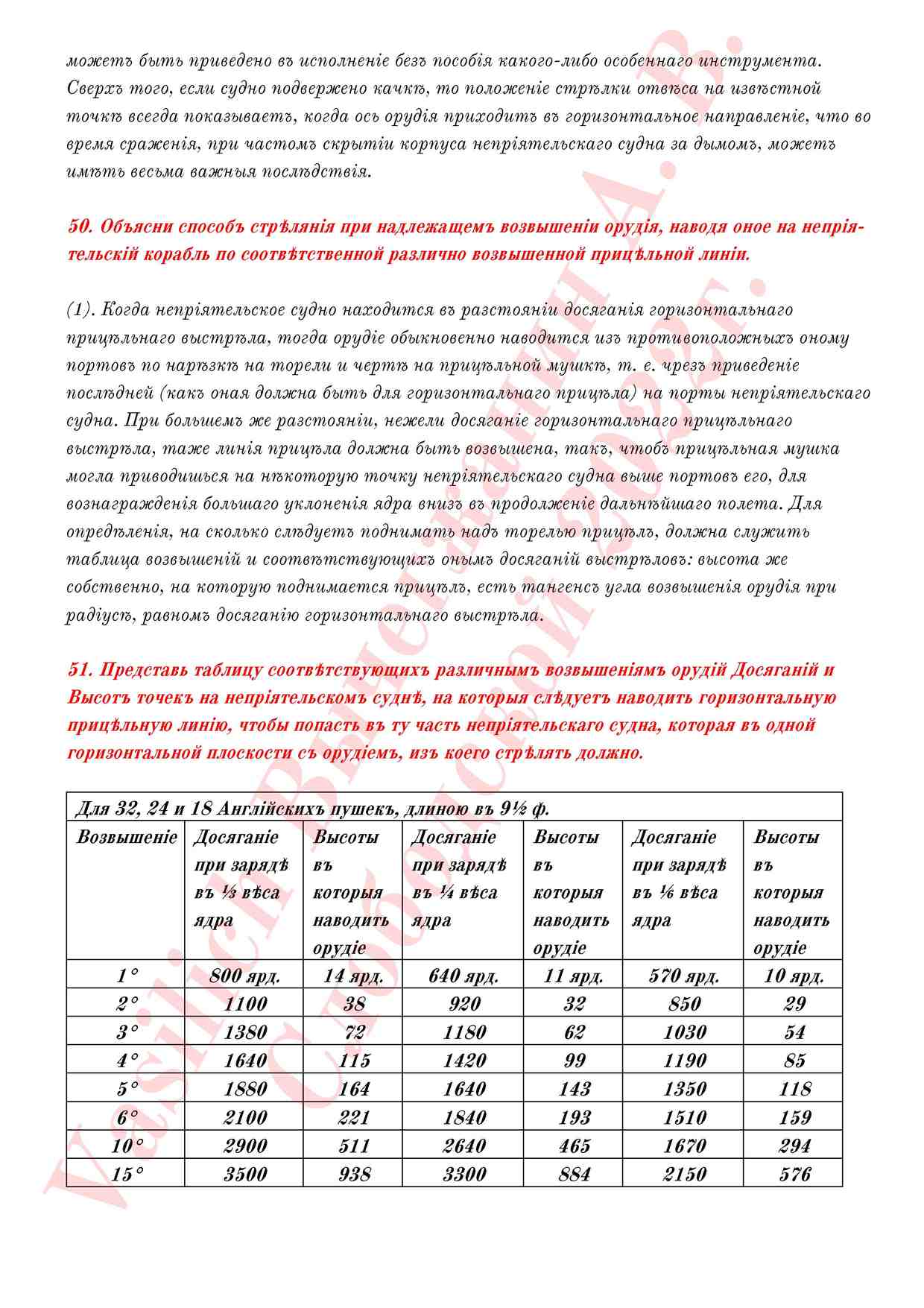 Инман (Воронихин) Руководство 1832г Выборка - 0012.jpg