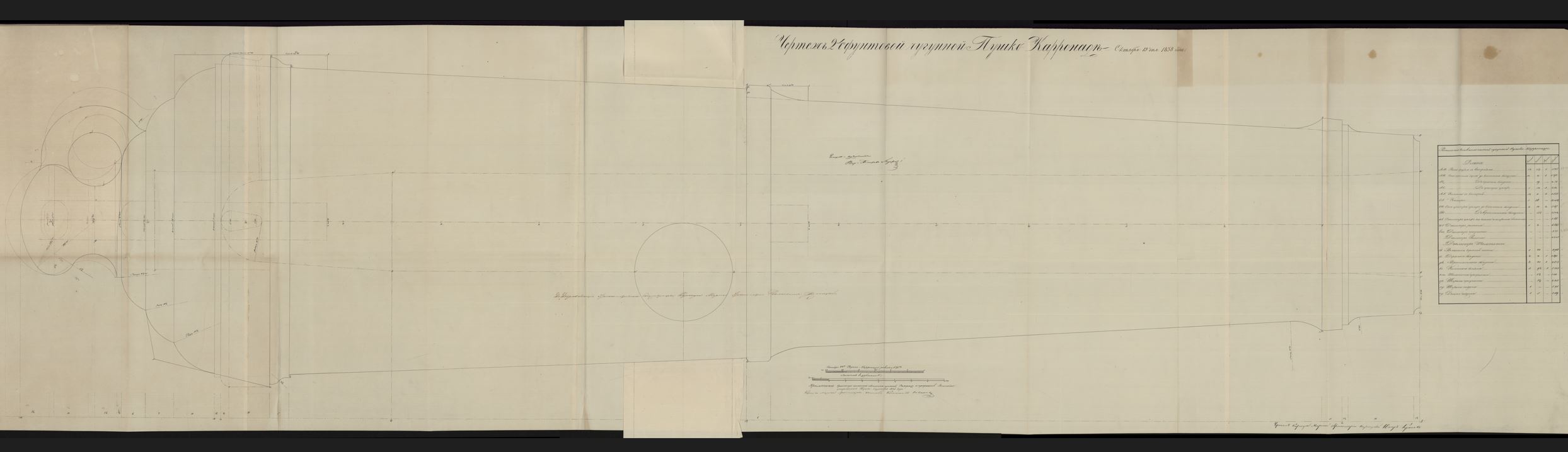 пушко-карронада24ф 1838.JPG