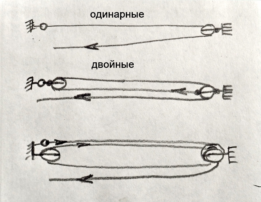 одинарные_двойные_PA020838.jpg