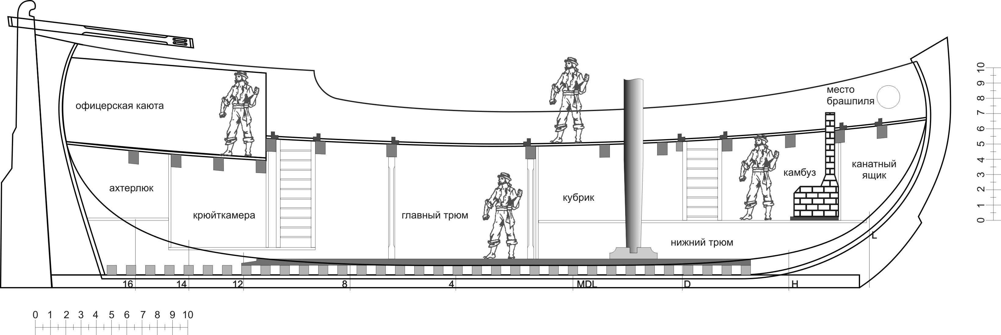 конструкция корпуса-2.jpg